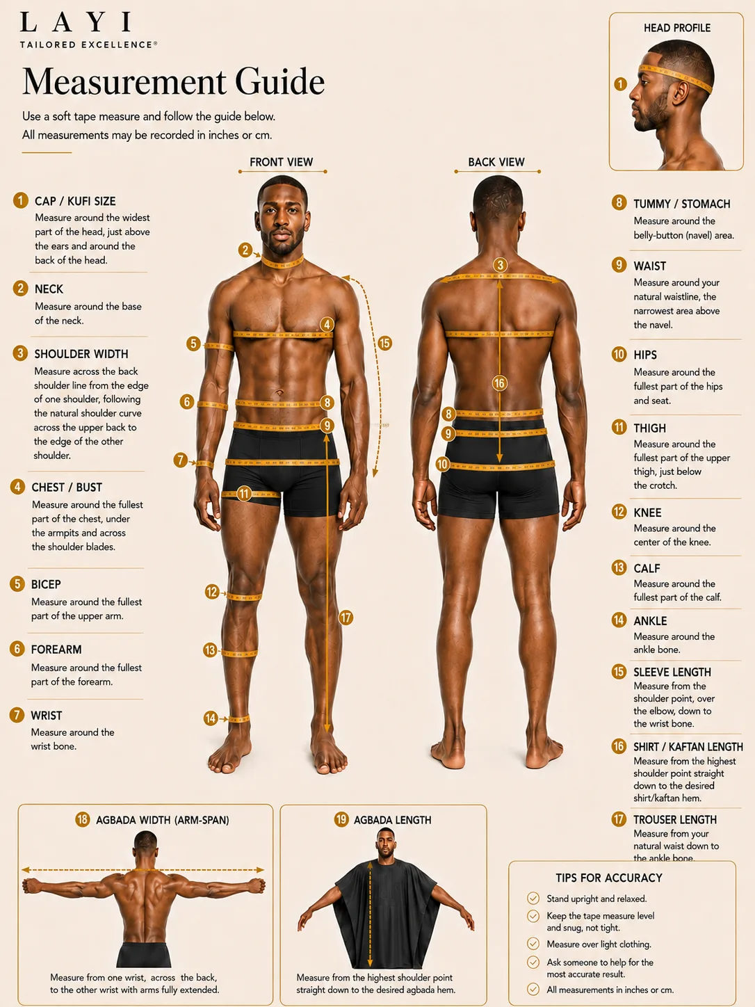 LAYI measurement guide: front, back and head views with nineteen numbered measuring points, and notes on accuracy.
